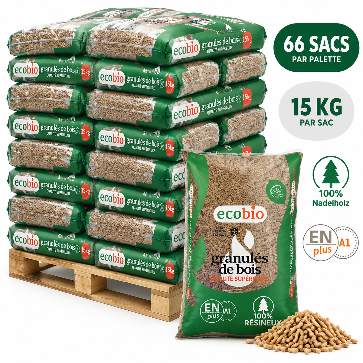 ECOBIO Holzpellets – 66 × 15 kg Palette – 100 % Nadelholz