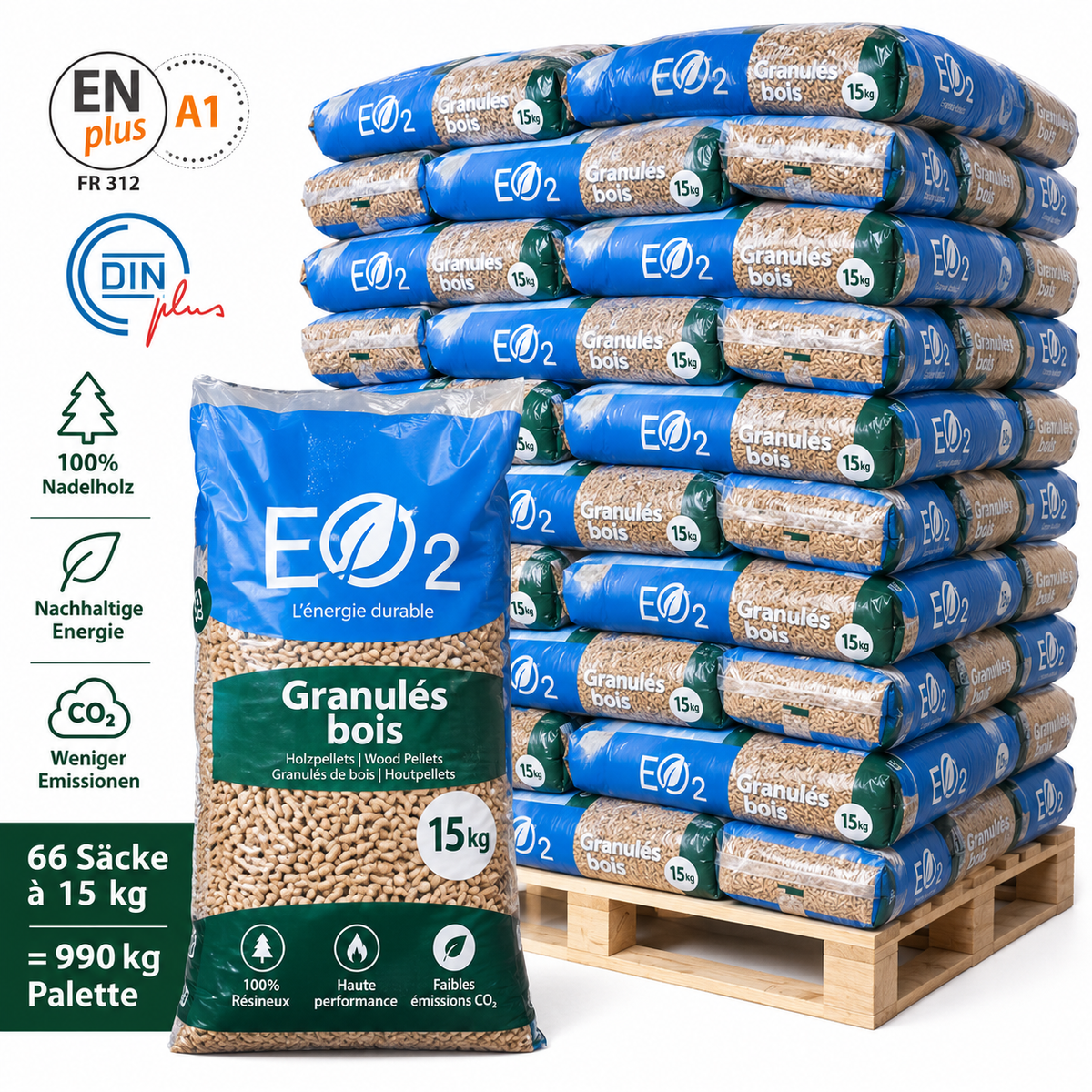 EO2 Holzpellets – 66 × 15 kg Palette (990 kg)
